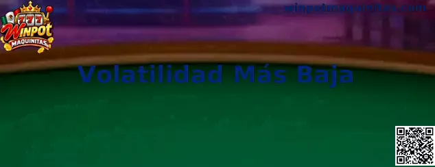 Información sobre Volatilidad Más Baja en Winpot Maquinitas